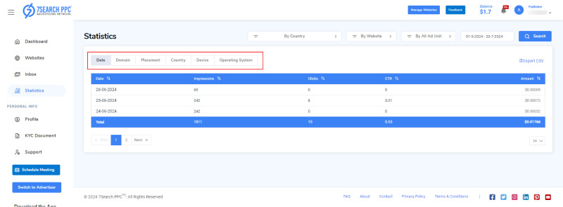 7SearchPPC