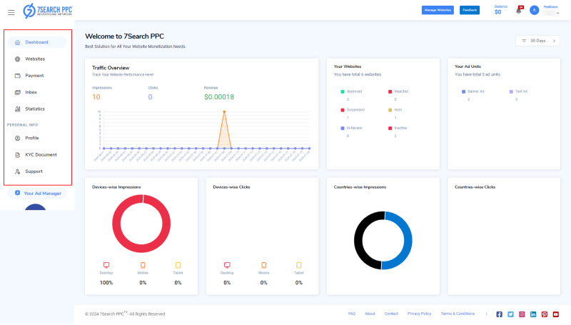 7SearchPPC